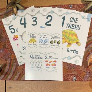 Pingins Beach Posters